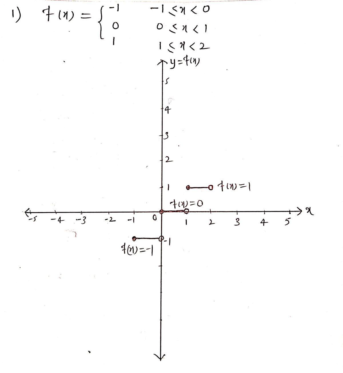 Calculus homework question answer, step 1, image 1